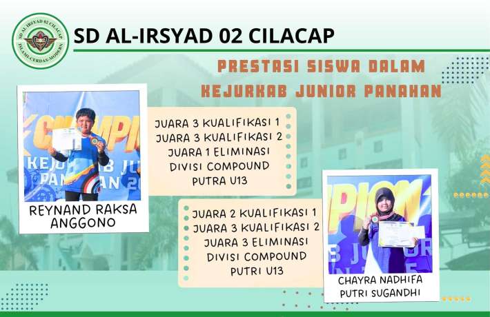 Prestasi Siswa dalam Kejurkab Junior Panahan