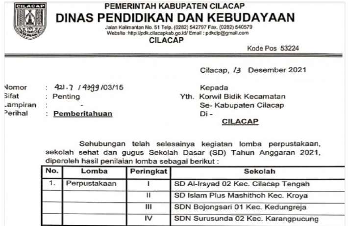 Kesekian Kalinya Juara Perpustakaan